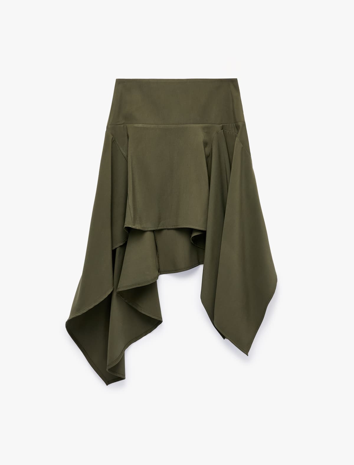 SKIRTS